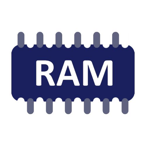 RAM