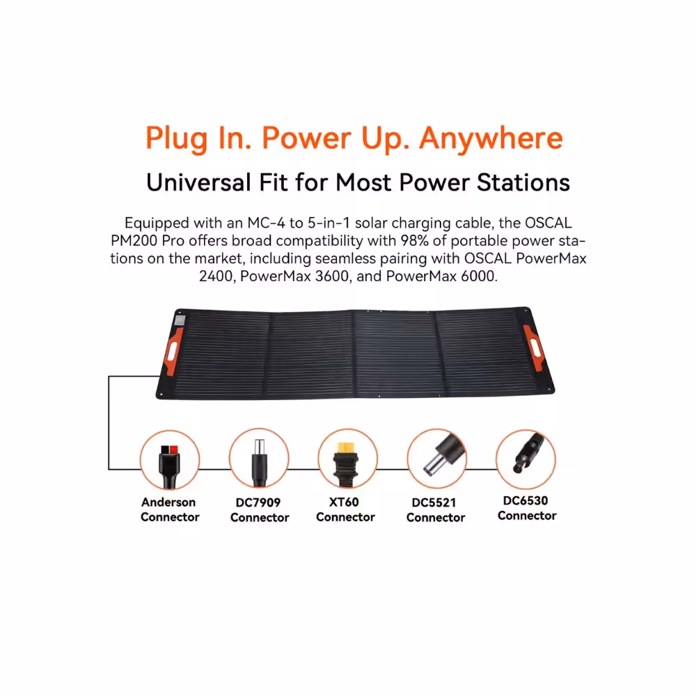 Oscal PM200 Pro – Pannello solare portatile da 200 W - immagine 4