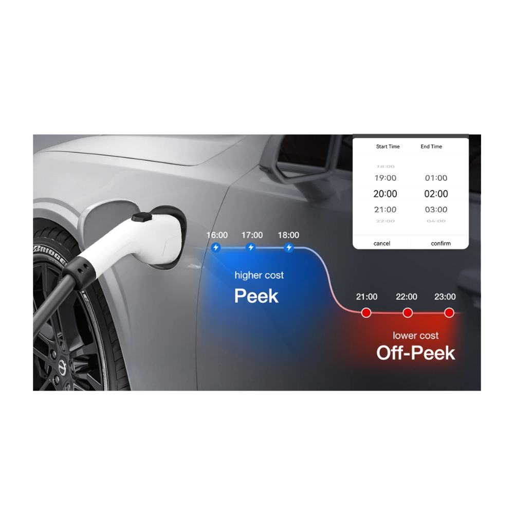 Caricabatterie per auto elettriche Oscal EV7000 - immagine 8