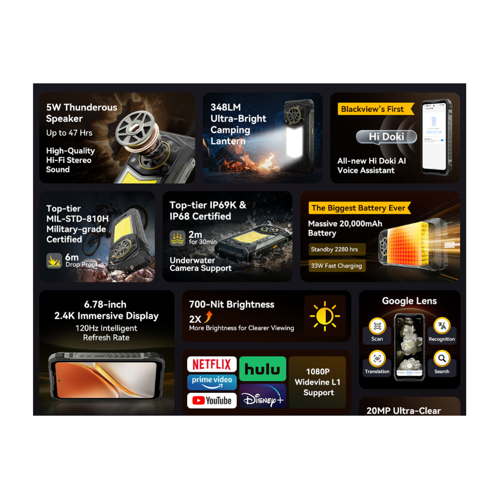 Blackview ROCK 5 | Torcia potente e grande batteria - immagine 6