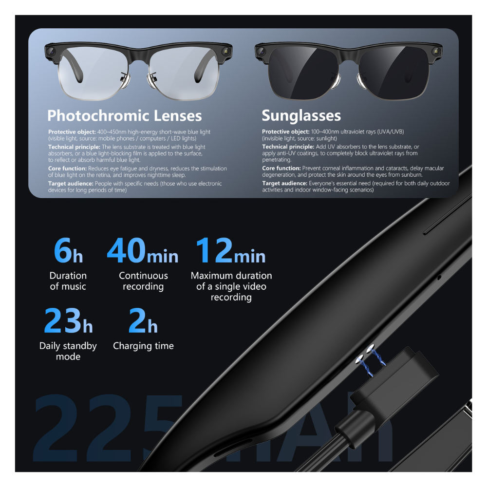 Occhiali Blackview BV200: Smart AI e Traduzione con IA - immagine 10