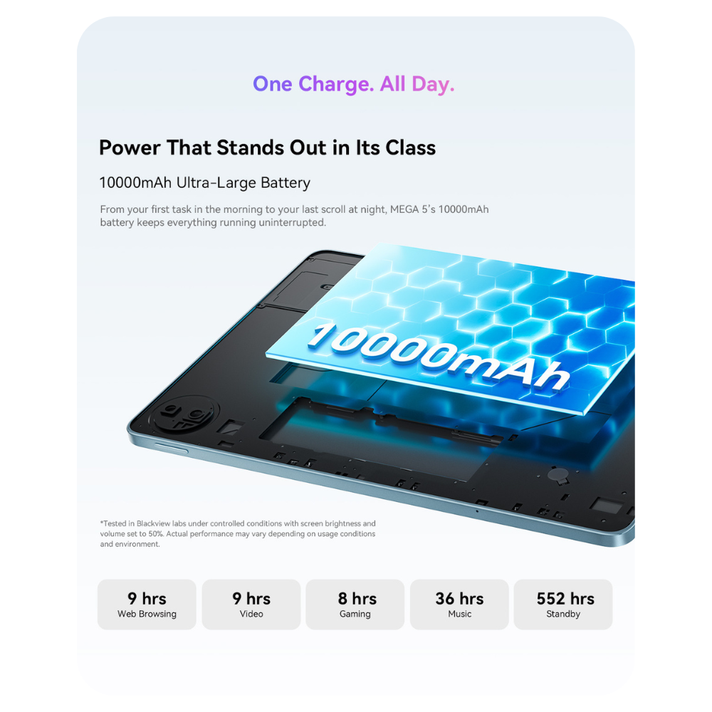 Tablet Blackview MEGA 5 | 32GB(8GB+24GB) RAM 256 GB ROM - immagine 3
