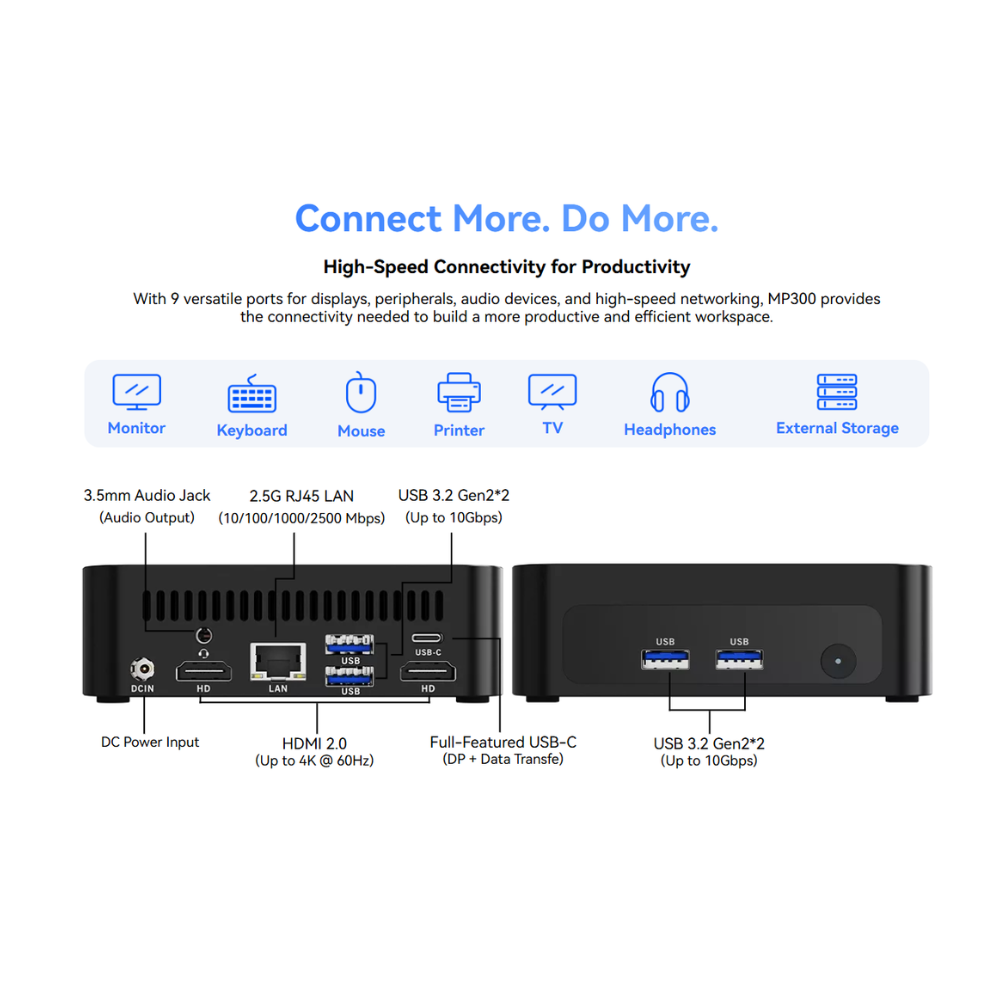 Mini PC Blackview MP300 - immagine 6