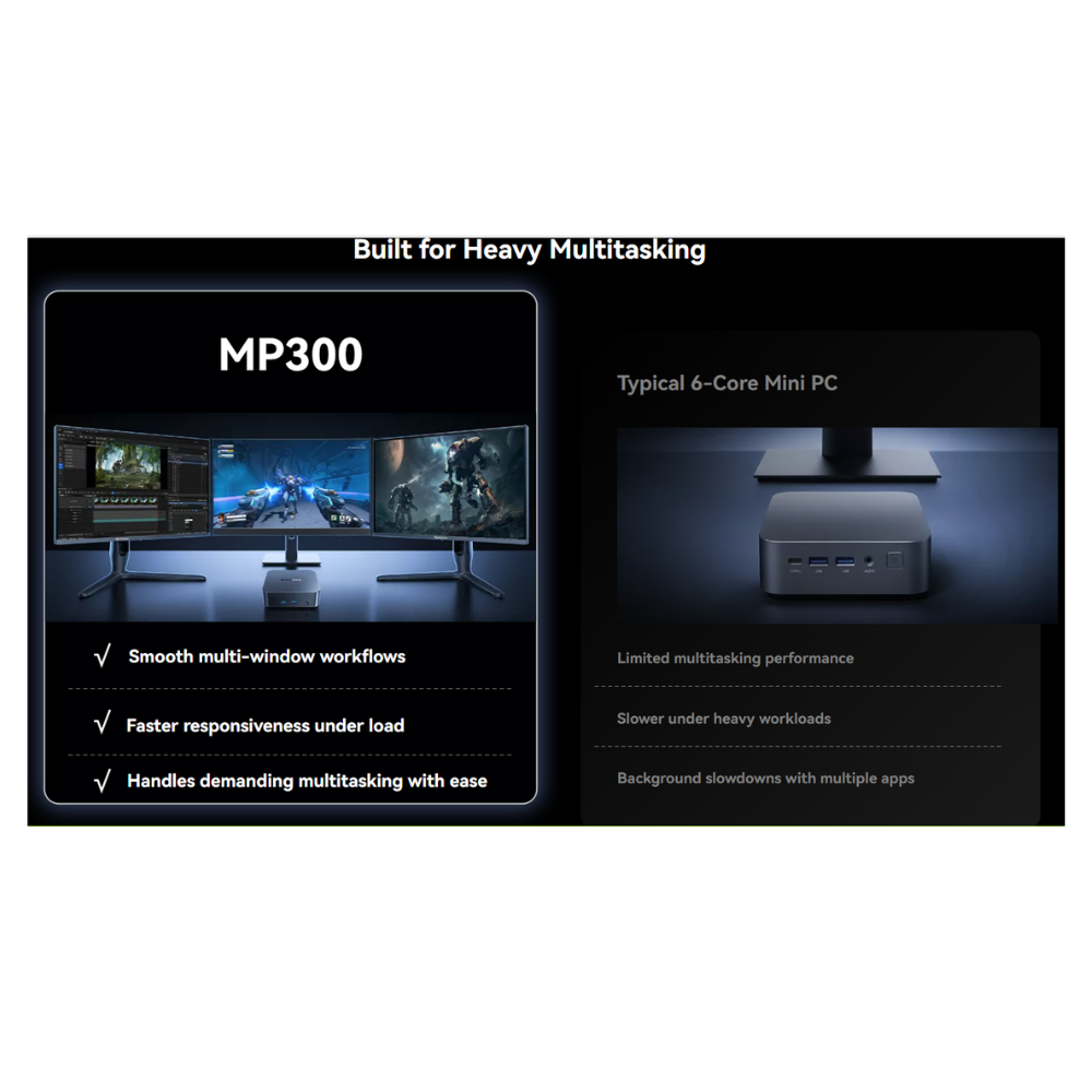 Mini PC Blackview MP300 - immagine 2