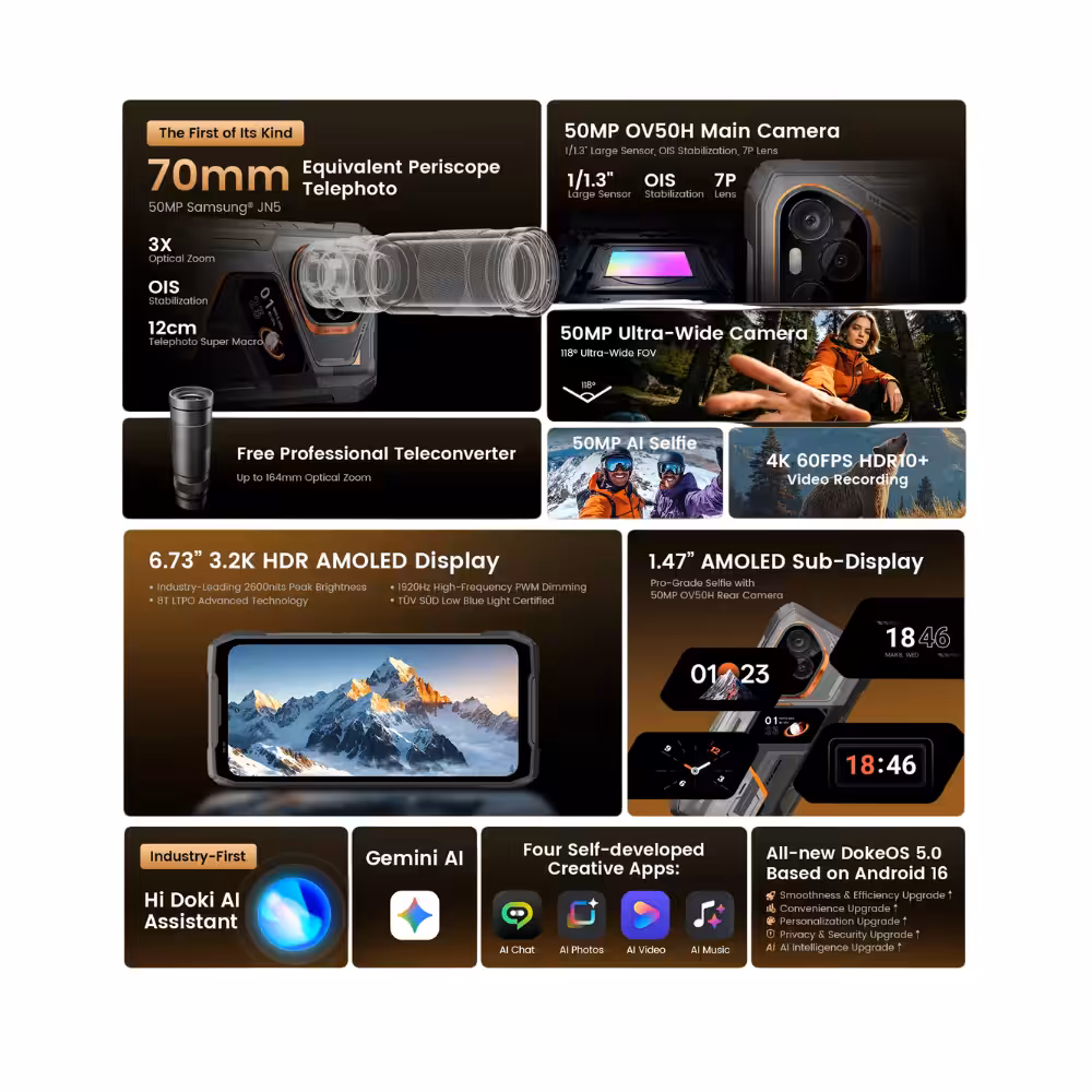 Blackview XPLORE 6 5G - immagine 4
