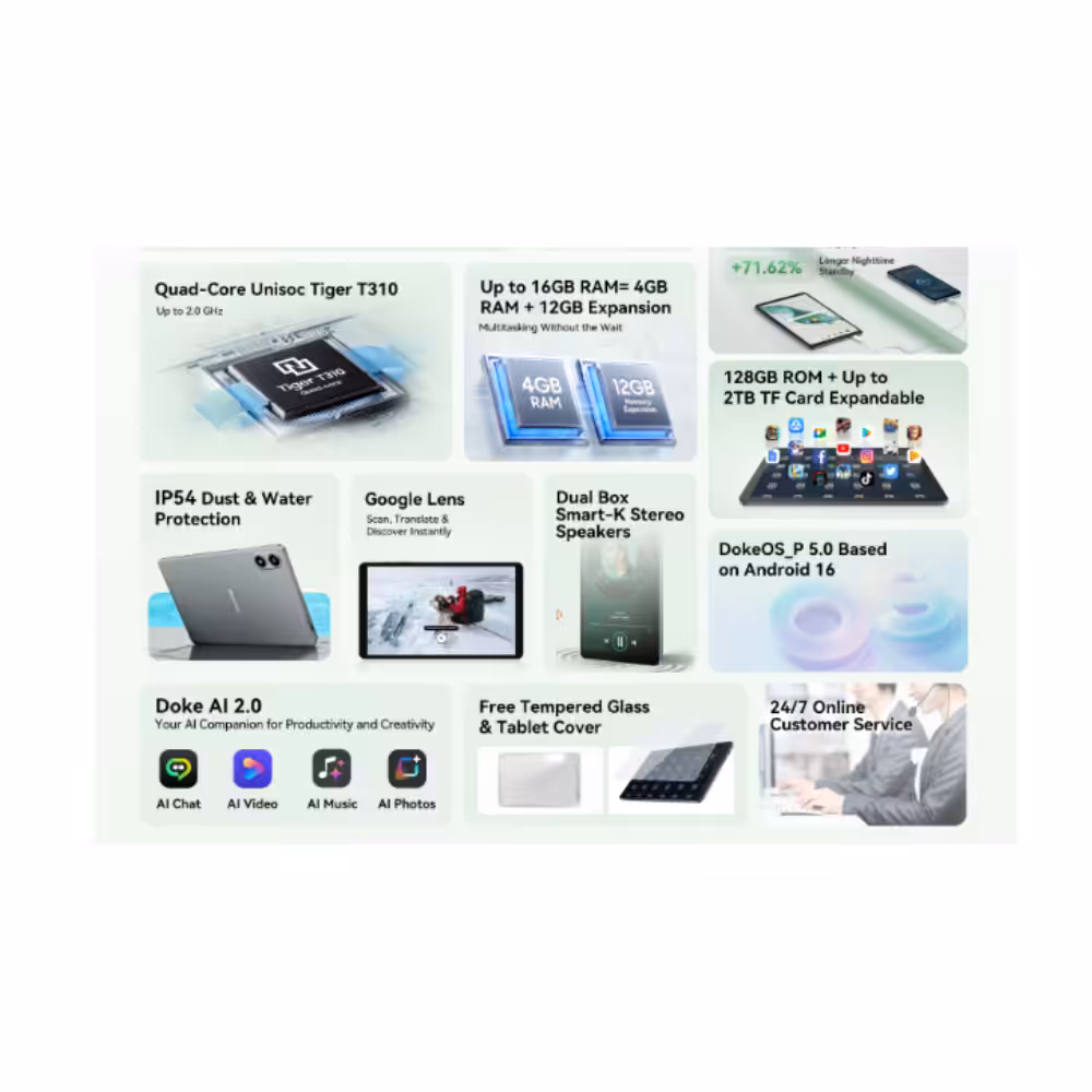 Blackview Zeno 2 Tablet - immagine 5